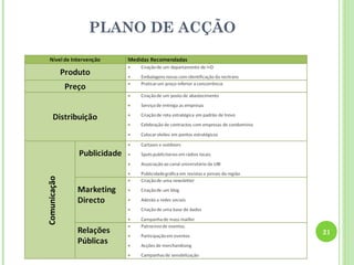 PLANO DE ACÇÃO
Comunicação




                               21
 