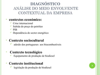 DIAGNÓSTICO
        ANÁLISE DO MEIO ENVOLVENTE
          CONTEXTUAL DA EMPRESA
•   contextos económico:
       Crise internacional
       Subida do preço do petróleo
       PIB
       Dependência do sector energético

•   Contexto sociocultural
     adesão dos portugueses aos biocombustíveis


•   Contexto tecnológico
       Equipamento de produção de biodiesel

•   Contexto institucional                         8
     legislação da produção de biodiesel
 