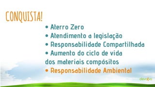 CONQUISTA!

• Aterro Zero
• Atendimento a legislação
• Responsabilidade Compartilhada
• Aumento do ciclo de vida
dos materiais compósitos
• Responsabilidade Ambiental

 