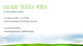 Legislação – LOGÍSTICA REVERSA
Lei de resíduos sólidos
2 de agosto de 2010 – Lei n.º12.305
POLÍTICA NACIONAL DE RESÍDUOS SÓLIDOS
• LOGÍSTICA REVERSA

• RESPONSABILIDADE COMPARTILHADA

 