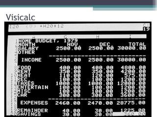 Visicalc 