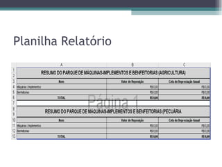 Planilha Relatório 