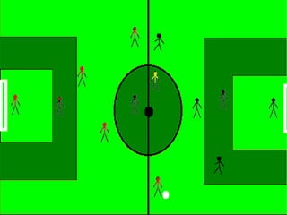 Apresentaçao gabriel e paulo pronta