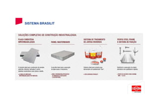 SISTEMA BRASILIT
 