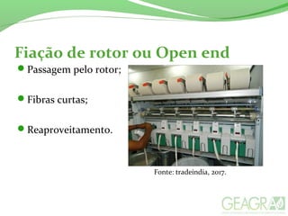 Fiação de rotor ou Open end
Passagem pelo rotor;
Fibras curtas;
Reaproveitamento.
Fonte: tradeindia, 2017.
 