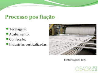 Processo pós fiação
Tecelagem;
Acabamento;
Confecção;
Industrias verticalizadas.
Fonte: weg.net, 2017.
 