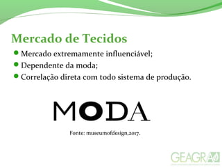 Mercado de Tecidos
Mercado extremamente influenciável;
Dependente da moda;
Correlação direta com todo sistema de produção.
Fonte: museumofdesign,2017.
 