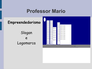 Professor Mario

Empreendedorismo

      Slogan
         e
    Logomarca
 