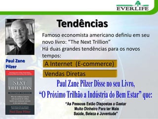 Fortes equipes de desenvolvimento de produtos de alta tecnologia. LABORATÓRIO EVERLIFE INTERNACIONAL