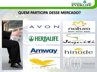 CREDIBILIDADEA EVERLIFE é uma empresa constituída legalmente, estando em conformidade com todos os órgãos legais que regulamentam o setor.