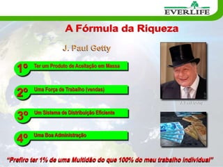 Você já indicou algum produto ou serviço que gostou ?E quanto você ganhou por esta indicação ?