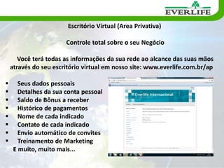 Gerenciamento de Distribuidores e ConsumidoresVOCÊ1º GeraçãoFilhos2º GeraçãoNetosBisnetos3º Geração