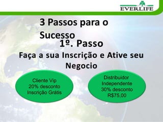 Imposto de renda retido na fonte;