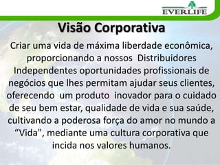 Fundou a C.R. Vertuan Ind. De Produtos Naturais e Nutracêuticos, no ano de 1995, hoje fabricante dos produtos Everlife,(com um mix de 120 produtos),MissãoFazer da EVERLIFE uma marca internacional de primeiro nível e uma das 100 maiores companhias de Vendas Diretas do mundo, formando um grupo gerencial de classe A, elites de mercado globais, unificando os últimos avanços em tecnologia de produtos nutracêuticos com o comércio eletrônico.