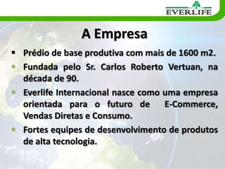 Posicionamento CorporativoTecnologia para o Bem-estar, Saúde e Comércio Eletrônico.