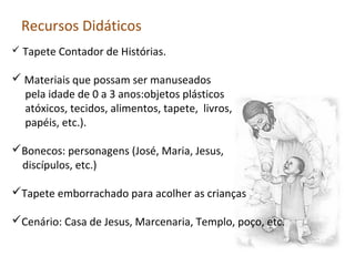 Recursos Didáticos
 Tapete Contador de Histórias.

 Materiais que possam ser manuseados
pela idade de 0 a 3 anos:objetos plásticos
atóxicos, tecidos, alimentos, tapete, livros,
papéis, etc.).
Bonecos: personagens (José, Maria, Jesus,
discípulos, etc.)
Tapete emborrachado para acolher as crianças
Cenário: Casa de Jesus, Marcenaria, Templo, poço, etc.

 
