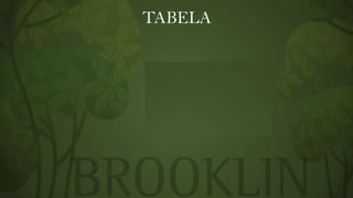 TABELA

 