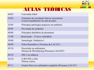 AULAS TEÓRICAS
04/05   Convulsão febril
10/05   Transição da circulação fetal ao nascimento
        Correto atendimento na sala de parto
25/05   Principais patologias psquícas em pediatria
28/05   Prevenção de acidentes
04/06   Principais distúrbios do prematuro
17/08   Imunização – O novo calendário
30/08   Semiologia Pediátrica I
04/09   Febre Reumática ( Presença da LACAV)
03/10   Prescrição na enfermaria
        Doença de Hirschprung (Presença LAGAST)
08/10   DM 2 na infância
24/10   O RN PIG e GIG
        Fibrose cística
07/11   Exame físico na cardiopatia congênita (Presença LACAV)
 