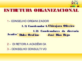 ESTRUTUR OR
        A  GANIZACIONAL

 1 - CONSELHO ORGANI ZADOR
                             Ubirajara Oliveira
          1. 1) Coordenador Geral
                  1. 2) Coordenadores da diretoria
 Acadêmica
         Dulce Orof ino       José Dias Rego


 2 - DI RETORI A ACADÊMI CA
 3 - CONSELHO CONSULTI VO
 