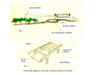 Fonte: João Filgueiras Lima Lelé, Instituto Lina Bo e P. M. Bardi
 