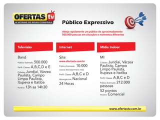 Atinja rapidamente um público de aproximadamente
500.000 pessoas em situações e momentos diferentes
www.ofertastv.com.br
Público Expressivo
Televisão Internet Mídia Indoor
Atinja rapidamente um público de aproximadamente
Band
Público Estimado: 500.000
Perfil: Classes A,B,C,D e E
Cidades: Jundiaí, Várzea
Paulista, Campo
Limpo Paulista,
Itupeva e Itatiba
Horário: 13h as 14h30
Site
www.ofertastv.com.br
Público Estimado: 10.000
cessos diários(primeiro mês)
Perfil: Classes A,B,C e D
Abrangências: Nacional
24 Horas
MI
Cidades: Jundiaí, Várzea
Paulista, Campo
Limpo Paulista,
Itupeva e Itatiba
Perfil: Classes A,B,C e D
Público Estimado: 212.000
pessoas
52 pontos
Horário Comercial
 
