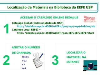 Localização de Materiais na Biblioteca da EEFE USP Catalogo Global (todas unidades da USP) http://dedalus.usp.br:4500/ALEPH/por/usp/usp/dedalus/start Catálogo Local EEFE) – http://dedalus.usp.br:4500/ALEPH/por/EEF/EEF/EEFE/start ACESSAR O CATÁLOGO ONLINE DEDALUS ANOTAR O NÚMERO  DE CHAMADA 796.01 T-22 v.7 ex.1  LOCALIZAR O MATERIAL NA  ESTANTE 2 3 1 Inicial do sobrenome do autor Exemplar Volume Assunto 