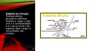 Indústria de Energia:
Turbinas eólicas,
geradores elétricos,
turbinas a vapor e gás,
ond e a confiabilidade
e a c ap ac id ad e de
suportar altas cargas e
velocidades são
cruciais.
 