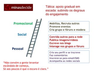 Com o surgimento de novas tecnologias, novos meios são acessíveis a todos para promover o engajamento on-line, tanto no sentido individual como no coletivo, e criar novas diálogos entre os candidatos a representá-los no Governo e os cidadãos .