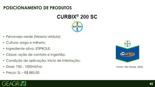 45
• Percevejo-verde (Nezera viridula):
• Cultura: sorgo e milheto;
• Ingrediente ativo: ETIPROLE;
• Classe: ação de contato e ingestão;
• Condição de aplicação: início de infestação;
• Dose: 750 - 1000ml/ha;
• Preço: 5L – R$ 885,00.
POSICIONAMENTO DE PRODUTOS
Fonte: Vila Verde, 2023.
 
