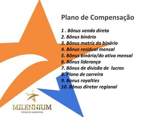 1 . Bônus venda direta 
2. Bônus binário 
3. Bônus matriz do binário 
4. Bônus residual mensal 
5. Bônus binário/do ativo mensal 
6. Bônus liderança 
7. Bônus de divisão de lucros 
8. Plano de carreira 
9. Bonus royalties 
10. Bônus diretor regional 
Plano de Compensação  