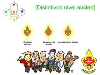 [Distintivos nível núcleo] Chefe de Núcleo Secretário de Núcleo Assistente de  Núcleo 