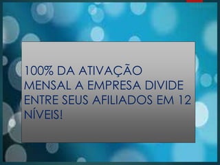 100% DA ATIVAÇÃO
MENSAL A EMPRESA DIVIDE
ENTRE SEUS AFILIADOS EM 12
NÍVEIS!
 