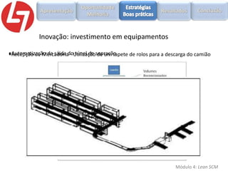 Inovação: investimento em equipamentos
•Automatização da sáida doUtilizaçãosepração
•Recepção de Mercadoria - túnel de de um tapete de rolos para a descarga do camião

Módulo 4: Lean SCM

 