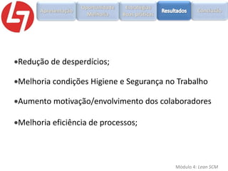 Redução de desperdícios;
Melhoria condições Higiene e Segurança no Trabalho
Aumento motivação/envolvimento dos colaboradores
Melhoria eficiência de processos;

Módulo 4: Lean SCM

 