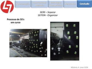 SEIRI – Separar
SEITON - Organizar
Processo de 5S's
em curso

Módulo 4: Lean SCM

 