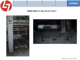 Cada coisa em seu devido lugar!

Módulo 4: Lean SCM

 