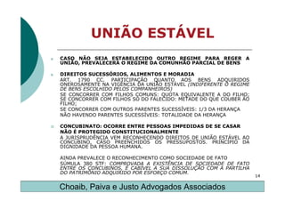 UNIÃO ESTÁVEL
o   CASO NÃO SEJA ESTABELECIDO OUTRO REGIME PARA REGER A
    UNIÃO, PREVALECERÁ O REGIME DA COMUNHÃO PARCIAL DE BENS

o   DIREITOS SUCESSÓRIOS, ALIMENTOS E MORADIA
    ART. 1790 CC. PARTICIPAÇÃO QUANTO AOS BENS ADQUIRIDOS
    ONEROSAMENTE NA VIGÊNCIA DA UNIÃO ESTÁVEL (INDIFERENTE O REGIME
    DE BENS ESCOLHIDO PELOS COMPANHEIROS)
    SE CONCORRER COM FILHOS COMUNS: QUOTA EQUIVALENTE A DO FILHO;
    SE CONCORRER COM FILHOS SÓ DO FALECIDO: METADE DO QUE COUBER ÀO
    FILHO;
    SE CONCORRER COM OUTROS PARENTES SUCESSÍVEIS: 1/3 DA HERANÇA
    NÃO HAVENDO PARENTES SUCESSÍVEIS: TOTALIDADE DA HERANÇA

    CONCUBINATO: OCORRE ENTRE PESSOAS IMPEDIDAS DE SE CASAR
    NÃO É PROTEGIDO CONSTITUCIONALMENTE
    A JURISPRUDÊNCIA VEM RECONHECENDO DIREITOS DE UNIÃO ESTÁVEL AO
    CONCUBINO, CASO PREENCHIDOS OS PRESSUPOSTOS. PRINCÍPIO DA
    DIGNIDADE DA PESSOA HUMANA.

    AINDA PREVALECE O RECONHECIMENTO COMO SOCIEDADE DE FATO
    SÚMULA 380 STF: COMPROVADA A EXISTÊNCIA DE SOCIEDADE DE FATO
    ENTRE OS CONCUBINOS, É CABÍVEL A SUA DISSOLUÇÃO COM A PARTILHA
    DO PATRIMÔNIO ADQUIRIDO POR ESFORÇO COMUM.
                                                                      14

    Choaib, Paiva e Justo Advogados Associados
 