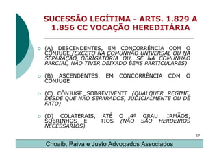 SUCESSÃO LEGÍTIMA - ARTS. 1.829 A
 1.856 CC VOCAÇÃO HEREDITÁRIA

(A) DESCENDENTES, EM CONCORRÊNCIA COM O
CÔNJUGE (EXCETO NA COMUNHÃO UNIVERSAL OU NA
SEPARAÇÃO OBRIGATÓRIA OU, SE NA COMUNHÃO
PARCIAL, NÃO TIVER DEIXADO BENS PARTICULARES)

(B) ASCENDENTES,   EM   CONCORRÊNCIA    COM   O
CÔNJUGE

(C) CÔNJUGE SOBREVIVENTE (QUALQUER REGIME,
DESDE QUE NÃO SEPARADOS, JUDICIALMENTE OU DE
FATO)

(D) COLATERAIS, ATÉ     O 4º GRAU: IRMÃOS,
SOBRINHOS E     TIOS    (NÃO SÃO HERDEIROS
NECESSÁRIOS)
                                                  17

Choaib, Paiva e Justo Advogados Associados
 