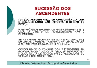 SUCESSÃO DOS
           ASCENDENTES
(B) AOS ASCENDENTES, EM CONCORRÊNCIA COM
O CÔNJUGE (AQUI NÃO IMPORTA O REGIME DE
BENS);

MAIS PRÓXIMOS EXCLUEM OS MAIS REMOTOS (NESTE
CASO O DIREITO DE REPRESENTAÇÃO NÃO É
PERMITIDO).

SE HÁ APENAS ASCENDENTES NO MESMO GRAU, MAS
EM LINHAS DIVERSAS (PATERNA E MATERNA), CABERÁ
A METADE PARA CADA ASCENDENTE/LINHA.

CONCORRENDO O CÔNJUGE COM ASCENDENTES EM
PRIMEIRO GRAU, TOCARÁ UM TERÇO DA HERANÇA; E A
METADE DESTA SE HOUVER UM SÓ ASCENDENTE OU
SE MAIOR FOR AQUELE GRAU.
                                                 21

 Choaib, Paiva e Justo Advogados Associados
 