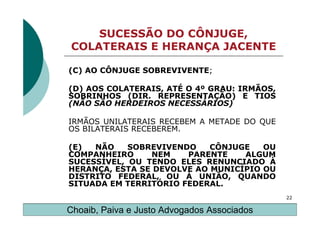 SUCESSÃO DO CÔNJUGE,
COLATERAIS E HERANÇA JACENTE

(C) AO CÔNJUGE SOBREVIVENTE;

(D) AOS COLATERAIS, ATÉ O 4º GRAU: IRMÃOS,
SOBRINHOS (DIR. REPRESENTAÇÃO) E TIOS
(NÃO SÃO HERDEIROS NECESSÁRIOS)

IRMÃOS UNILATERAIS RECEBEM A METADE DO QUE
OS BILATERAIS RECEBEREM.

(E)  NÃO    SOBREVIVENDO    CÔNJUGE   OU
COMPANHEIRO     NEM    PARENTE    ALGUM
SUCESSÍVEL, OU TENDO ELES RENUNCIADO À
HERANÇA, ESTA SE DEVOLVE AO MUNICÍPIO OU
DISTRITO FEDERAL, OU À UNIÃO, QUANDO
SITUADA EM TERRITÓRIO FEDERAL.
                                             22

Choaib, Paiva e Justo Advogados Associados
 
