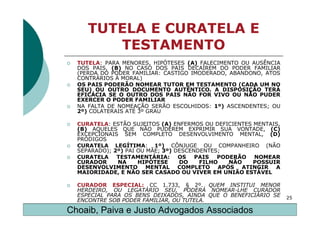 TUTELA E CURATELA E
        TESTAMENTO
  TUTELA: PARA MENORES, HIPÓTESES (A) FALECIMENTO OU AUSÊNCIA
  DOS PAIS, (B) NO CASO DOS PAIS DECAÍREM DO PODER FAMILIAR
  (PERDA DO PODER FAMILIAR: CASTIGO IMODERADO, ABANDONO, ATOS
  CONTRÁRIOS À MORAL)
  OS PAIS PODERÃO NOMEAR TUTOR EM TESTAMENTO (CADA UM NO
  SEU) OU OUTRO DOCUMENTO AUTÊNTICO. A DISPOSIÇÃO TERÁ
  EFICÁCIA SE O OUTRO DOS PAIS NÃO FOR VIVO OU NÃO PUDER
  EXERCER O PODER FAMILIAR
  NA FALTA DE NOMEAÇÃO SERÃO ESCOLHIDOS: 1º) ASCENDENTES; OU
  2º) COLATERAIS ATÉ 3º GRAU

  CURATELA: ESTÃO SUJEITOS (A) ENFERMOS OU DEFICIENTES MENTAIS,
  (B) AQUELES QUE NÃO PUDEREM EXPRIMIR SUA VONTADE, (C)
  EXCEPCIONAIS SEM COMPLETO DESENVOLVIMENTO MENTAL, (D)
  PRÓDIGOS
  CURATELA LEGÍTIMA: 1º) CÔNJUGE OU COMPANHEIRO (NÃO
  SEPARADO); 2º) PAI OU MÃE; 3º) DESCENDENTES;
  CURATELA    TESTAMENTÁRIA:      OS   PAIS  PODERÃO NOMEAR
  CURADOR     NA     HIPÓTESE     DO    FILHO   NÃO    POSSUIR
  DESENVOLVIMENTO MENTAL COMPLETO APÓS ATINGIR A
  MAIORIDADE, E NÃO SER CASADO OU VIVER EM UNIÃO ESTÁVEL

  CURADOR ESPECIAL: CC 1.733, § 2º. QUEM INSTITUI MENOR
  HERDEIRO, OU LEGATÁRIO SEU, PODERÁ NOMEAR-LHE CURADOR
  ESPECIAL PARA OS BENS DEIXADOS, AINDA QUE O BENEFICIÁRIO SE     25
  ENCONTRE SOB PODER FAMILIAR, OU TUTELA.

Choaib, Paiva e Justo Advogados Associados
 