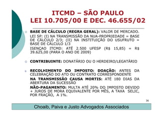 ITCMD – SÃO PAULO
    LEI 10.705/00 E DEC. 46.655/02
    BASE DE CÁLCULO (REGRA GERAL): VALOR DE MERCADO.
    LEI SP: (I) NA TRANSMISSÃO DA NUA-PROPRIEDADE = BASE
    DE CÁLCULO 2/3; (II) NA INSTITUIÇÃO DO USUFRUTO =
    BASE DE CÁLCULO 1/3
    ISENÇAO ITCMD: ATÉ 2.500 UFESP (R$ 15,85) = R$
    39.625,00 (PARA O ANO DE 2009)

    CONTRIBUINTE: DONATÁRIO OU O HERDEIRO/LEGATÁRIO

o   RECOLHIMENTO DO IMPOSTO: DOAÇÃO: ANTES DA
    CELEBRAÇÃO DO ATO OU CONTRATO CORRESPONDENTE
    NA TRANSMISSÃO CAUSA MORTIS: ATÉ 180 DIAS DA
    ABERTURA DA SUCESSÃO
    NÃO-PAGAMENTO: MULTA ATÉ 20% DO IMPOSTO DEVIDO
    + JUROS DE MORA EQUIVALENTE POR MÊS, A TAXA SELIC,
    POR FRAÇÃO, A 1%.
                                                           36

     Choaib, Paiva e Justo Advogados Associados
 