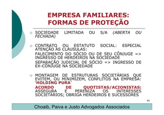 EMPRESA FAMILIARES:
     FORMAS DE PROTEÇÃO
SOCIEDADE    LIMITADA   OU   S/A   (ABERTA   OU
FECHADA)

CONTRATO OU ESTATUTO SOCIAL: ESPECIAL
ATENÇÃO ÀS CLÁUSULAS:
FALECIMENTO DO SÓCIO OU DE SEU CÔNJUGE =>
INGRESSO DE HERDEIROS NA SOCIEDADE
SEPARAÇÃO JUDICIAL DE SÓCIO => INGRESSO DE
EX-CÔNJUGE NA SOCIEDADE

MONTAGEM DE ESTRUTURAS SOCIETÁRIAS QUE
EVITEM, OU MINIMIZEM, CONFLITOS NA EMPRESA:
‘HOLDING PURA’
ACORDO       DE     QUOTISTAS/ACIONISTAS:
ASSEGURA    E   PERENIZA    OS    INTERESSES
SOCIETÁRIOS; OBRIGA HERDEIROS E SUCESSORES
                                                  45

Choaib, Paiva e Justo Advogados Associados
 