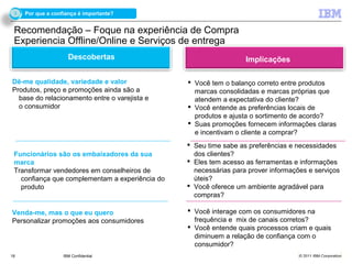 3   Por que a confiança é importante?


 Recomendação – Foque na experiência de Compra
 Experiencia Offline/Online e Serviços de entrega
                     Descobertas                                   Implicações

Dê-me qualidade, variedade e valor                Você tem o balanço correto entre produtos
Produtos, preço e promoções ainda são a            marcas consolidadas e marcas próprias que
  base do relacionamento entre o varejista e       atendem a expectativa do cliente?
  o consumidor                                    Você entende as preferências locais de
                                                   produtos e ajusta o sortimento de acordo?
                                                  Suas promoções fornecem informações claras
                                                   e incentivam o cliente a comprar?
                                                  Seu time sabe as preferências e necessidades
 Funcionários são os embaixadores da sua           dos clientes?
 marca                                            Eles tem acesso as ferramentas e informações
 Transformar vendedores em conselheiros de         necessárias para prover informações e serviços
   confiança que complementam a experiência do     úteis?
   produto                                        Você oferece um ambiente agradável para
                                                   compras?

Venda-me, mas o que eu quero                      Você interage com os consumidores na
Personalizar promoções aos consumidores            frequência e mix de canais corretos?
                                                  Você entende quais processos criam e quais
                                                   diminuem a relação de confiança com o
                                                   consumidor?
18                 IBM Confidential                                                 © 2011 IBM Corporation
 