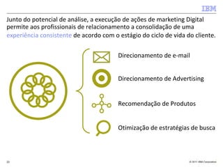 Junto do potencial de análise, a execução de ações de marketing Digital
permite aos profissionais de relacionamento a consolidação de uma
experiência consistente de acordo com o estágio do ciclo de vida do cliente.

                                        Direcionamento de e-mail


                                        Direcionamento de Advertising


                                        Recomendação de Produtos


                                        Otimização de estratégias de busca



23                                                                © 2011 IBM Corporation
 