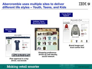 IBM Brazil
Abercrombie uses multiple sites to deliver
different life styles – Youth, Teens, and Kids

                                                                     Young Adult
                                                                       Apparel


                                   Hollister Teens -
                                   Beachside theme



     Abercrombie
        Kids




                                                                             Brand image and
                                                                              trust comes first

                                          Shopping preference
                                          driven by self identity,
                                              social network
          Peer approval is a key
           driver, not brands


30                                                                                   © 2009 IBM Corporation
                                                                                        © 2009 IBM Corporation
                                                                                                        30
 