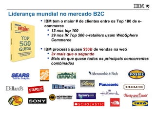 Liderança mundial no mercado B2C
                 IBM tem o maior # de clientes entre os Top 100 de e-
                  commerce
                     13 nos top 100
                     39 nos IR Top 500 e-retailers usam WebSphere
                      Commerce

                 IBM processa quase $30B de vendas na web
                     3x mais que o segundo
                     Mais do que quase todos os principais concorrentes
                      combinados




37      Smarter Commerce                                        © 2012 IBM Corporation
 