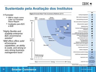 Sustentado pela Avaliação dos Institutos
 Forrester
      IBM é citado como
       Líder no Forrester
       Wave Report
      Avaliação para B2C
       e B2B

“Highly flexible and
  scalable enterprise
  B2C eCommerce
  solution”
“IBM offers offers solid
  eCommerce
  capabilities, an ability
  to scale, and strong or
  very strong business
  management tools”




39        Smarter Commerce                      © 2012 IBM Corporation
 