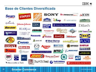 Base de Clientes Diversificada




40      Smarter Commerce              © 2012 IBM Corporation
 