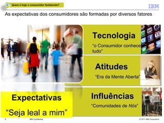 2   Quem é hoje o consumidor fortalecido?


As expectativas dos consumidores são formadas por diversos fatores



                                                Tecnologia
                                                “o Consumidor conhece
                                                tudo”


                                                 Atitudes
                                                 “Era da Mente Aberta”



        Expectativas                            Influências
                                                “Comunidades de Nós”
“Seja leal a mim”
6                    IBM Confidential                                  © 2011 IBM Corporation
 